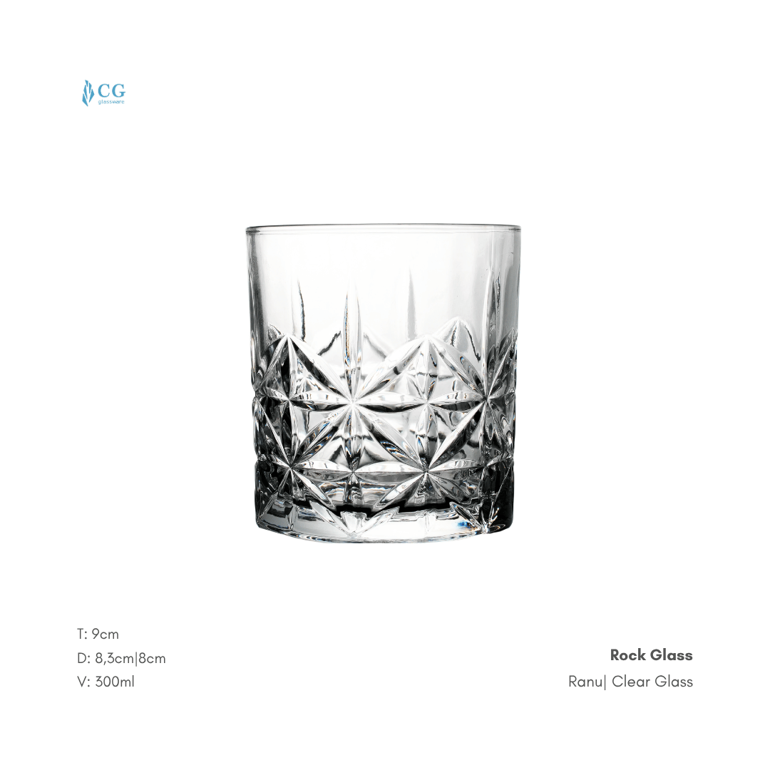 Ranu  | Clear Glass