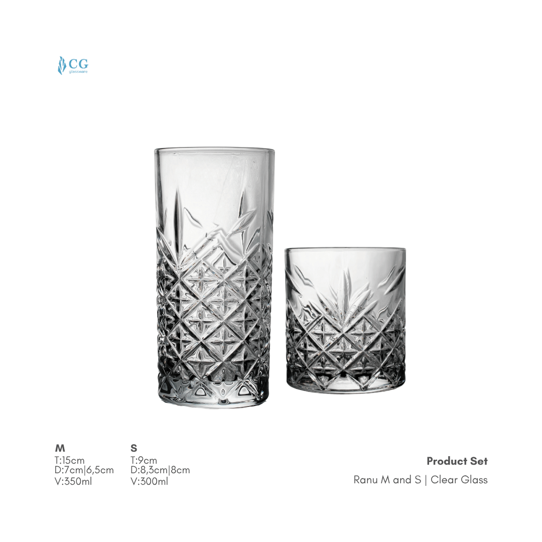 Ranu Product Set | CG Clear Glass