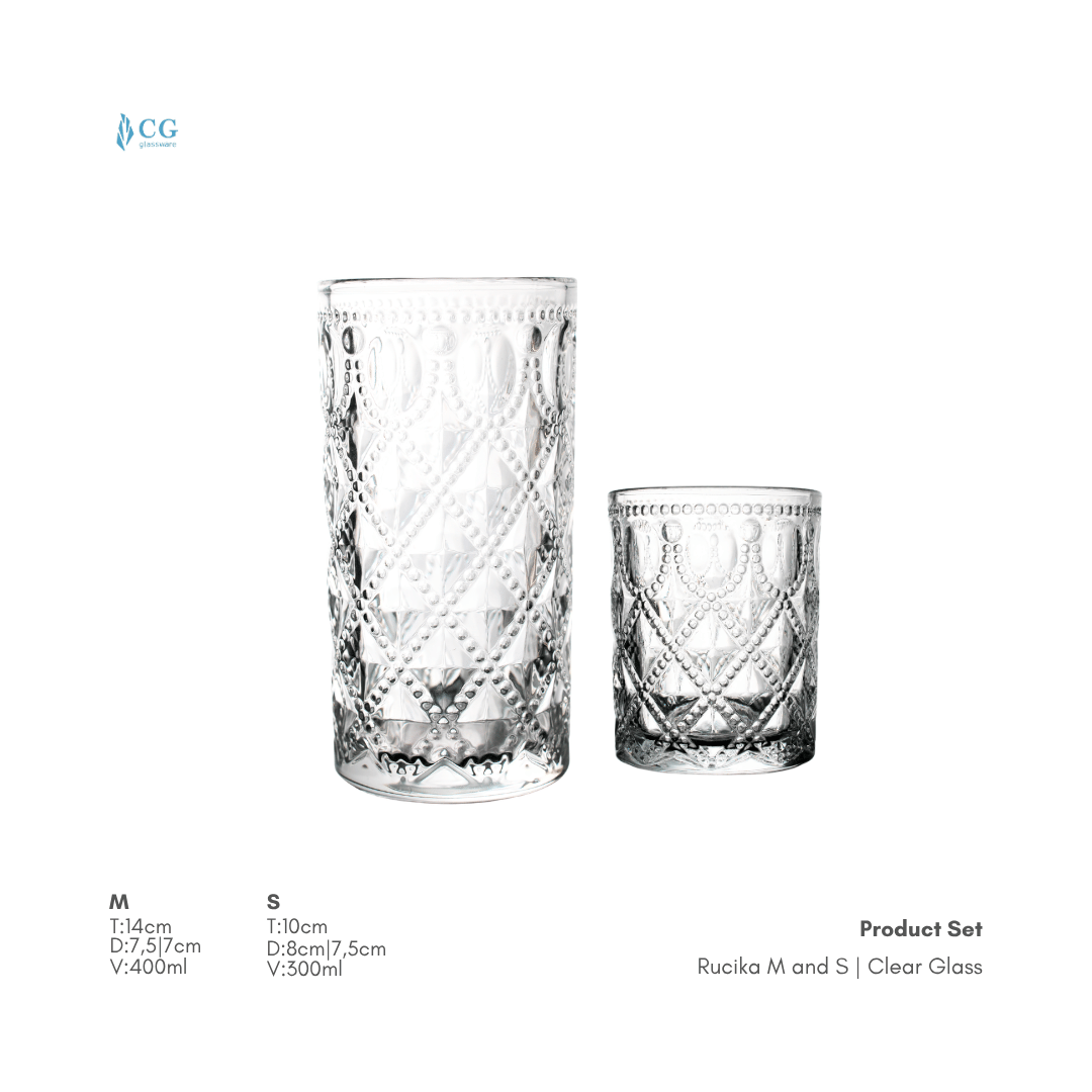 Rucika Product Set | CG Clear Glass